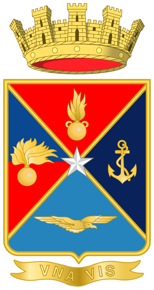 Italian Armed Forces